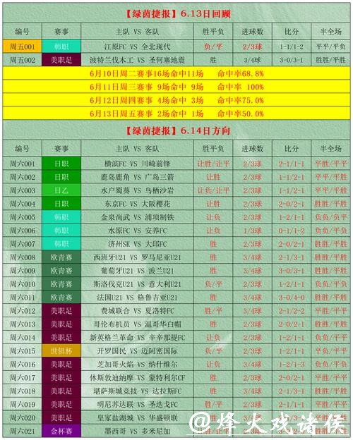 全面解析世界杯外围投注技巧及玩法指南