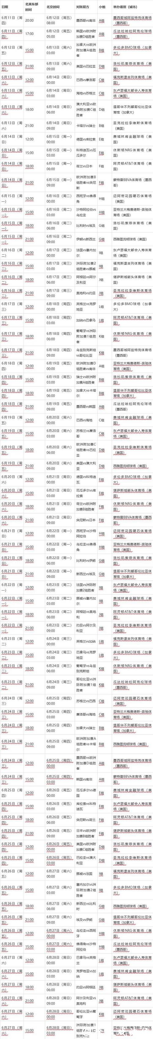 2026世界杯赛程表完整版发布时间解析 2026世界杯赛程表完整版发布时间解析