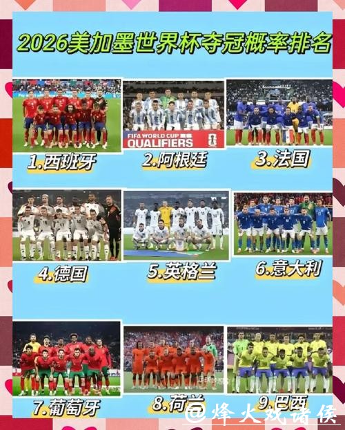 2023世界杯冠军预测:热门球队深度分析 2023世界杯冠军预测:热门球队深度分析