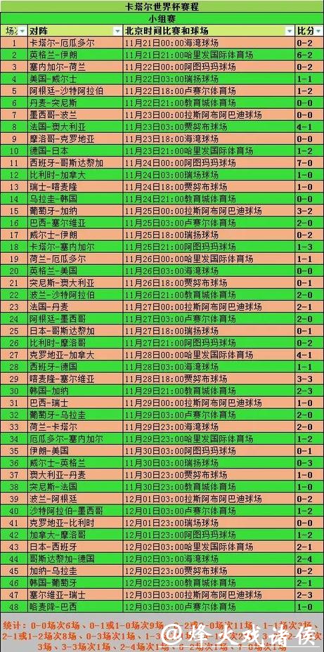 全面解析世界杯球队数据统计与排名分析 全面解析世界杯球队数据统计与排名分析