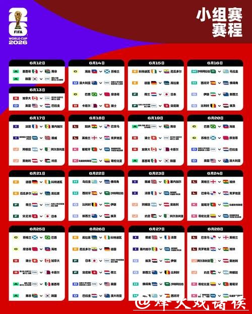 2026世界杯比赛结果预测:揭晓热门球队获胜概率 2026世界杯比赛结果预测:揭晓热门球队获胜概率