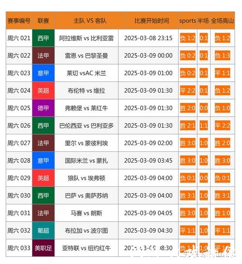 最新2023世界杯买球网站推荐大全攻略