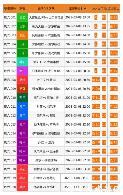 最新2023世界杯买球网站推荐大全攻略