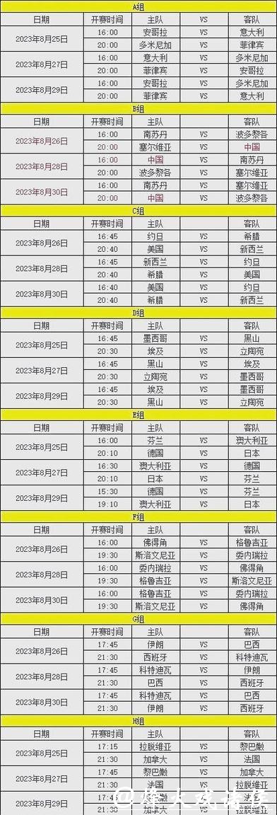 2023世界杯官方赛程详解