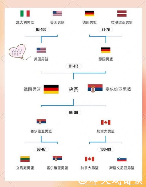 2023世界杯官方赛程详解