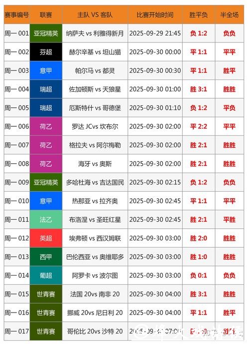 如何选择平台在哪里下注世界杯更安全可靠